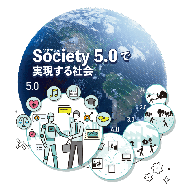 Society5.0